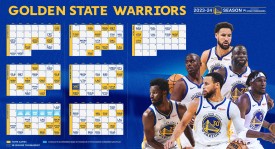 勇士队新赛季迎顶级内线加盟，库里搭档新援展望NBA新征程
